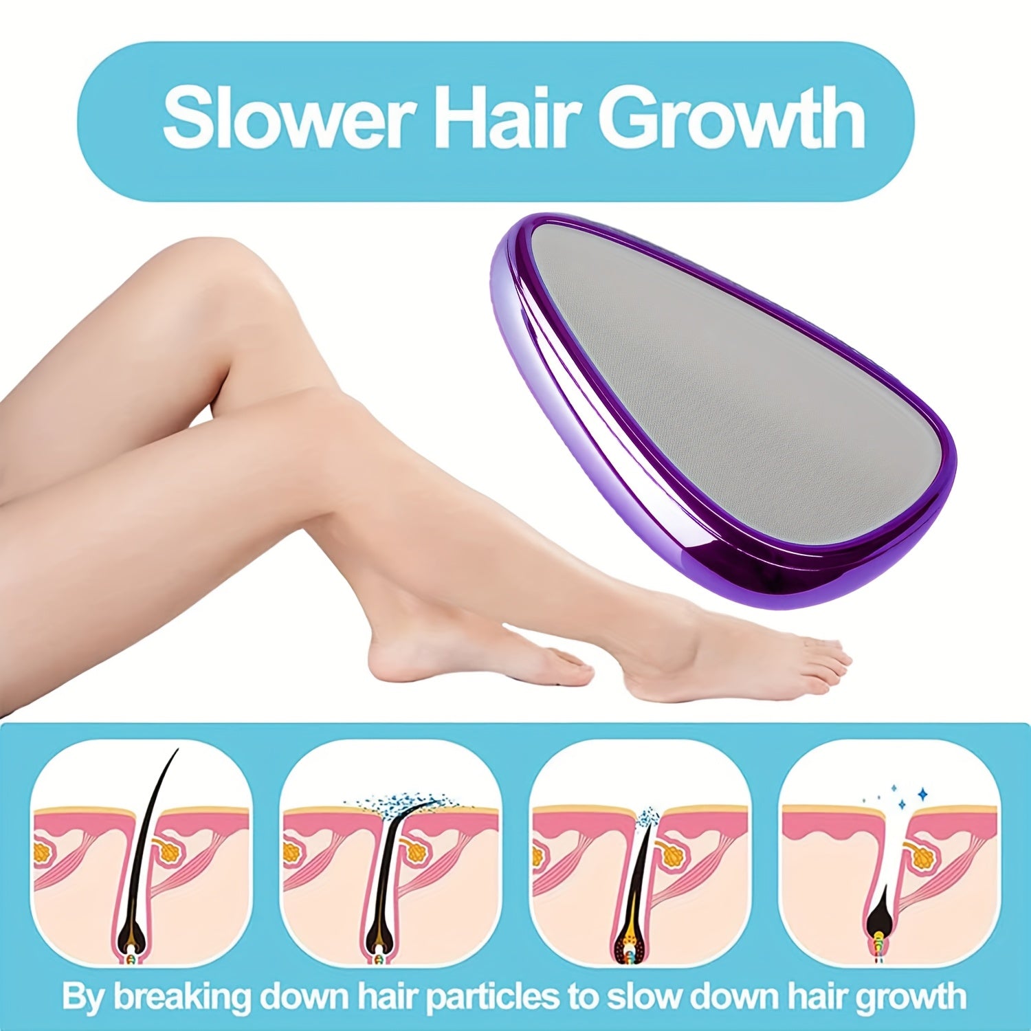 Épilateur portable indolore, design ergonomique, retire efficacement poils jambes, bras et dos, outil lisse et pratique pour femmes et hommes.