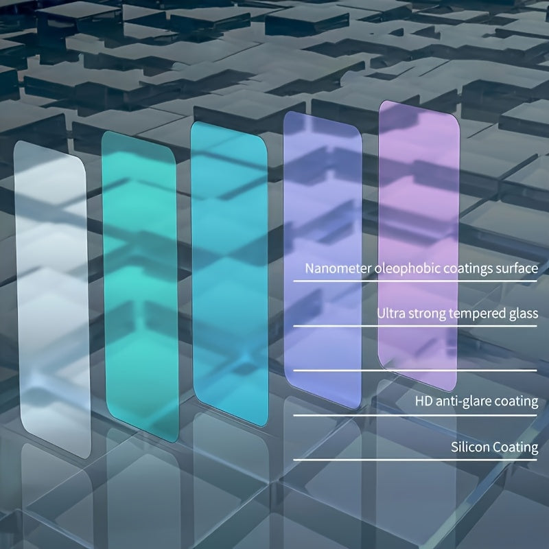 Lot de 3 Protecteurs d’Écran Verre Trempé HD : Compatible iPhone 11 à 17 Pro Max, anti-traces et huiles, résistant aux rayures, installation facile, finition brillante.