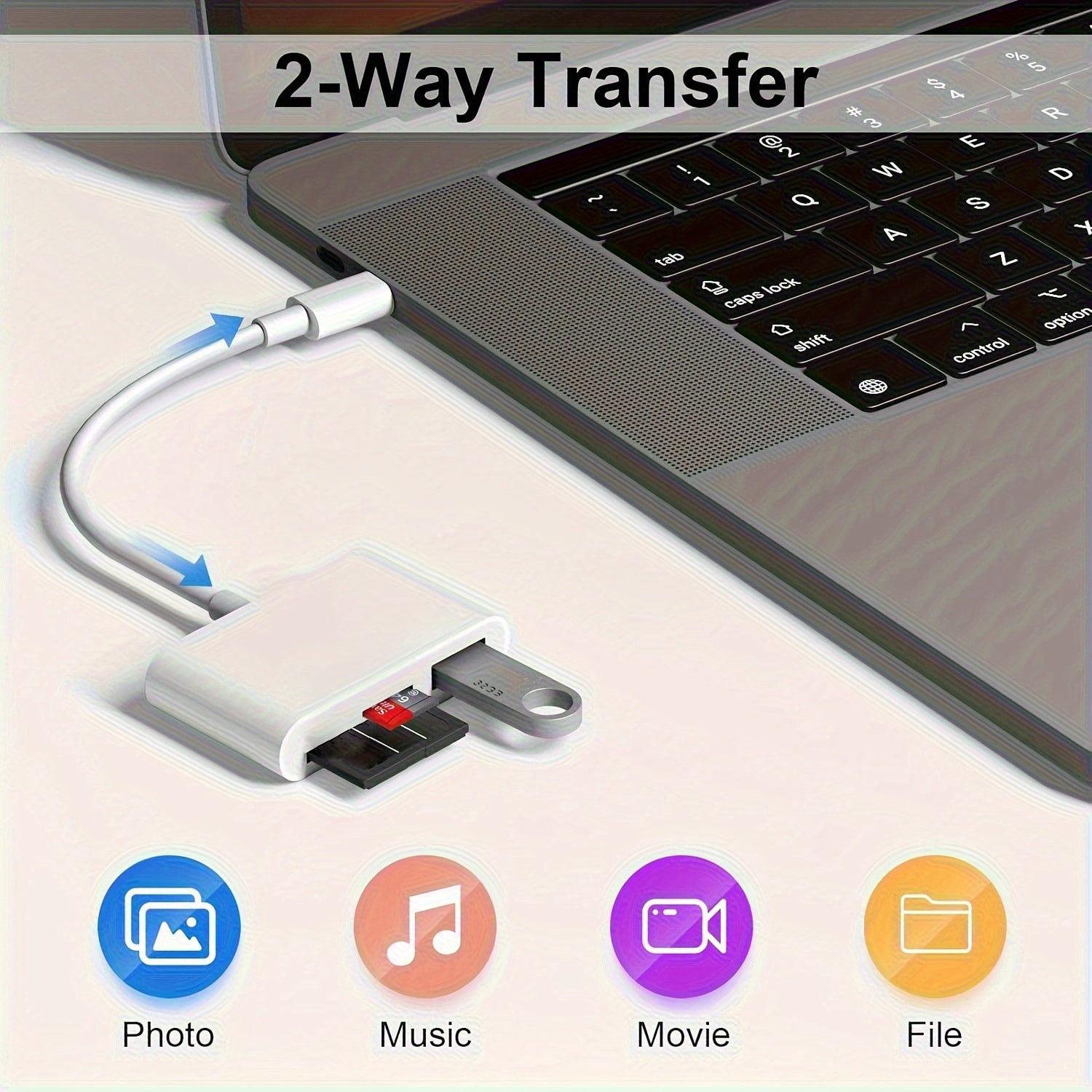 Lecteur de Cartes USB-C vers SD/TF : Adaptateur OTG pour transfert de données, compatible iPhone, Android, Windows, caméras et ordinateurs portables.