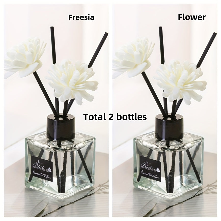 Set d’aromathérapie 2 bouteilles Différents parfums, diffuseur rotin efficace, choix variés pour créer ambiance relaxante et parfum agréable.